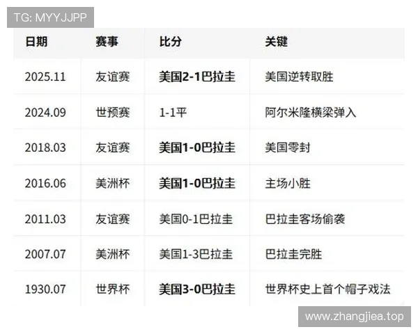 2026世界杯小组赛为什么不能只看积分