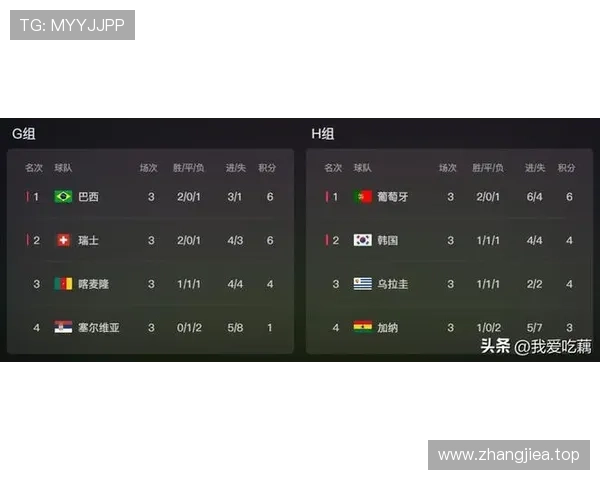 2026世界杯32强对阵表回顾:16场淘汰赛分批进行