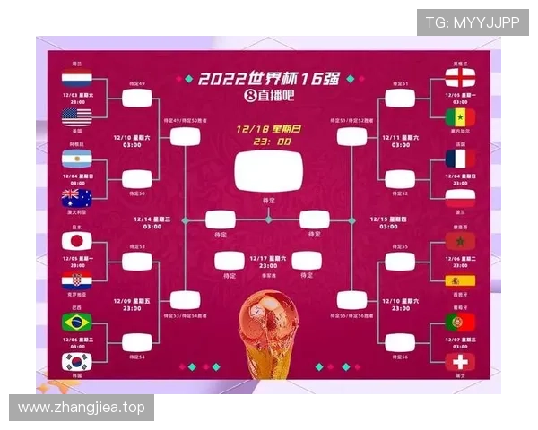 世界杯32强首轮赛程表:比赛时间、球队与场馆信息